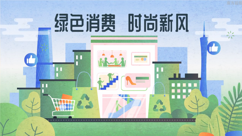 文明健康绿色环保生活方式