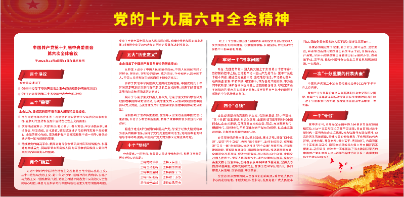党的十九届六中全会精神（要点）.png