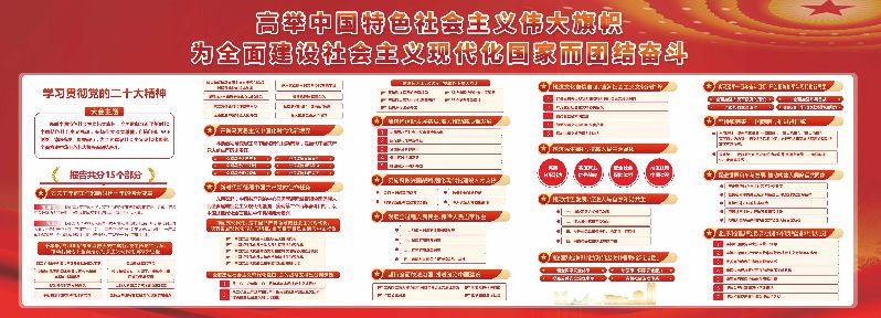 宣传栏（二十大精神）.jpg