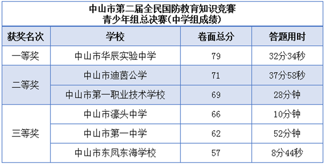 d27a38104a048748e4f405195b1017c0.png