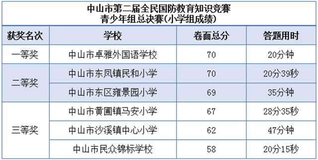 e453d976bcd0bce558c6965368fc2b34.png